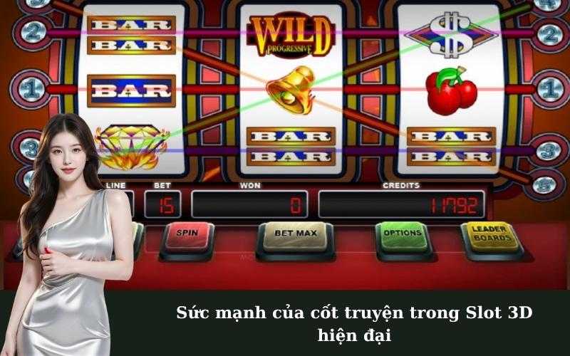 Sức mạnh của cốt truyện trong Slot 3D hiện đại
