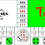 Cách tính điểm trong Tài xỉu: Mọi điều bạn cần biết