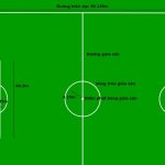 Kích thước sân bóng đá 11 người chuẩn quốc tế