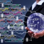 Những quy tắc vàng để bảo vệ tài khoản khi chơi online