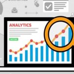 Phương pháp phân tích dữ liệu chính xác dành cho bạn trẻ